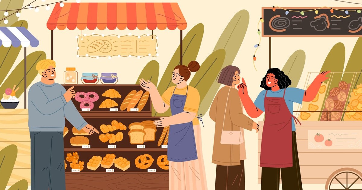 Alt: Biểu đồ phân loại các loại thị trường