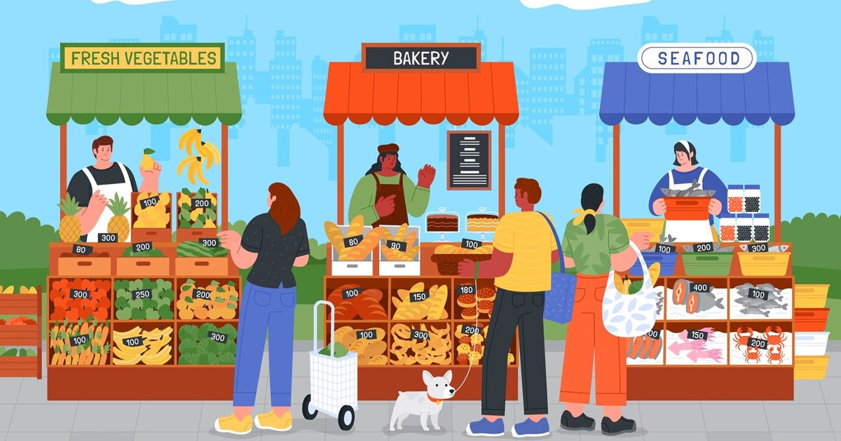 Alt: Biểu đồ thể hiện các hình thái thị trường