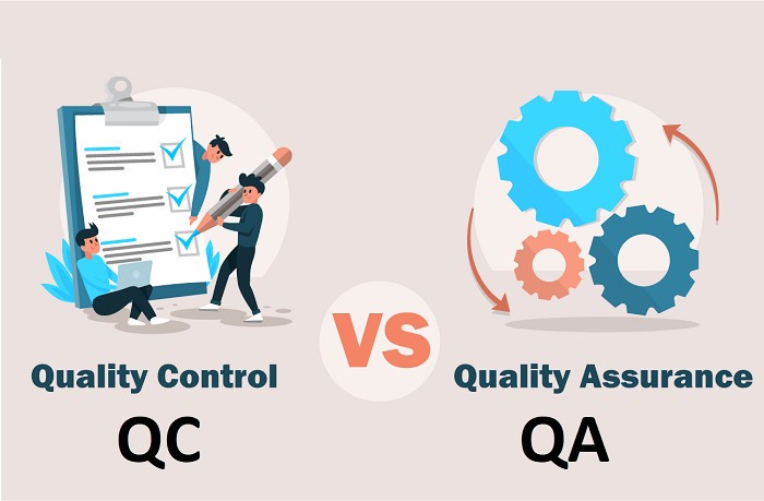Hình ảnh minh họa về QA và QC
